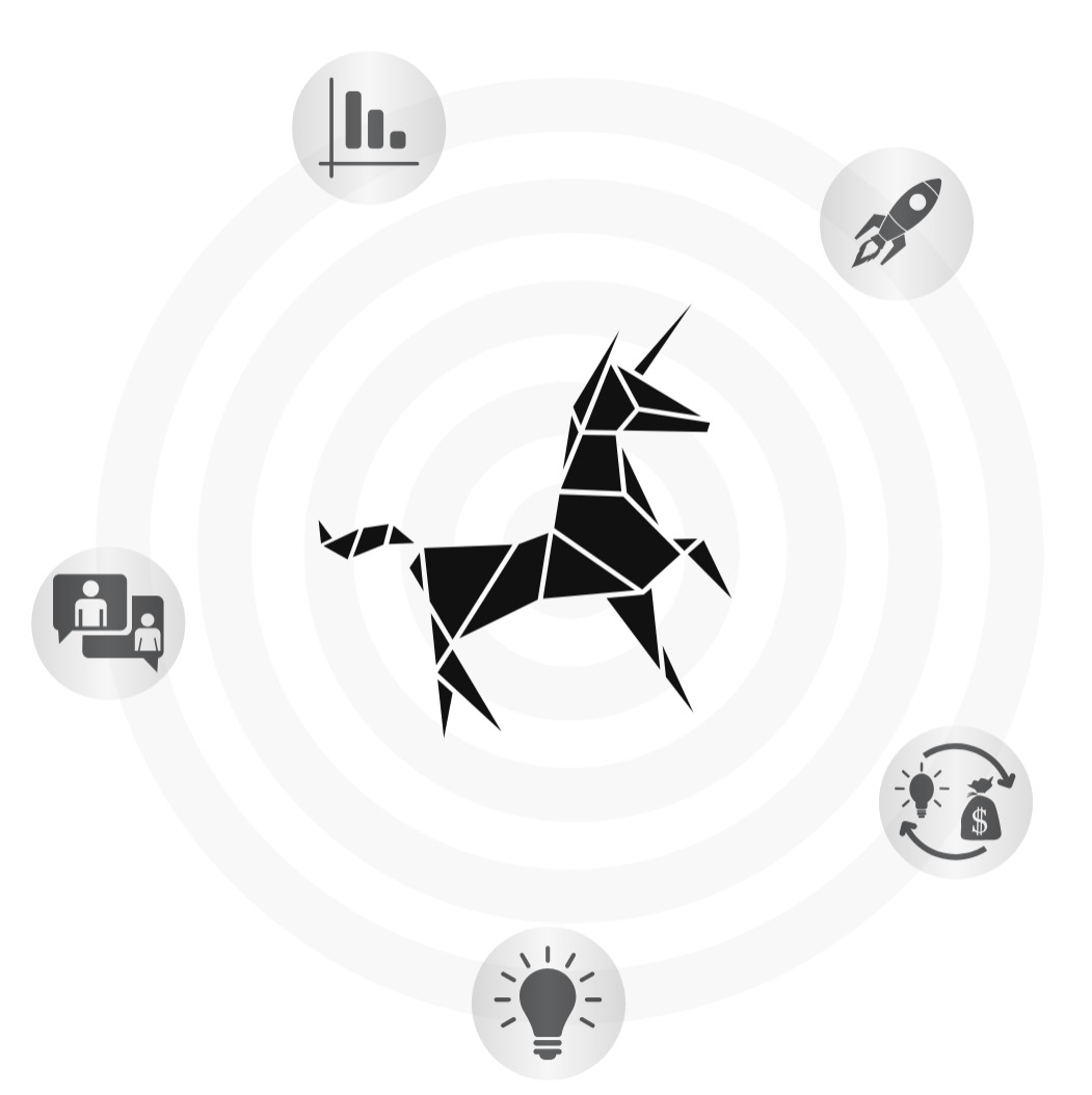 Youth Startup Image